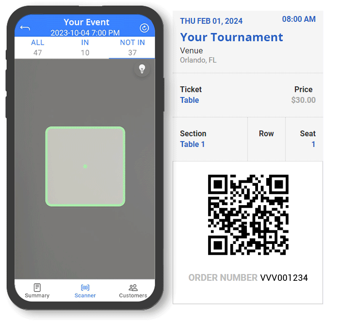 Your complete entry control solution – right from your smartphone or tablet